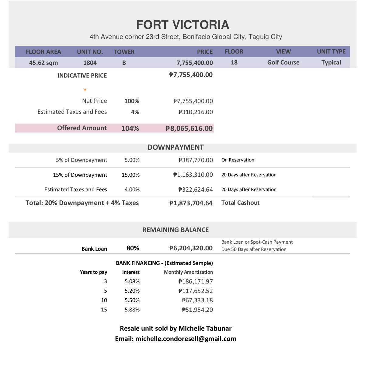 Fort Victoria 18B04 Computation and Price